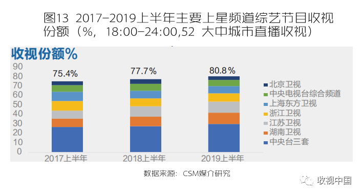 关于建业主场击败恒丰，排名积分榜略有上升的信息